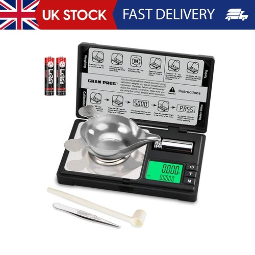 High precision milligram - precision,